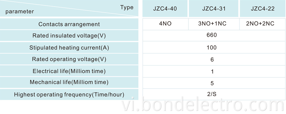 JZC4 Intermediate Relay